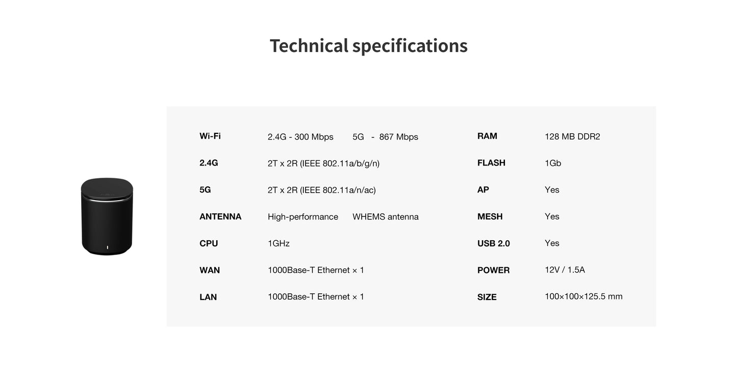 The Queen Sample – Mesh Wi-Fi for up to 3,000 sq. ft. / 279 sq.m